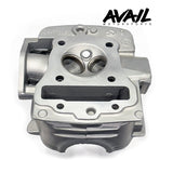Avail Motorsports CNC Head Porting